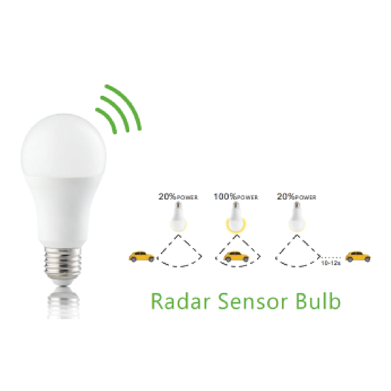 Lampadine LED con sensore di movimento radar A60